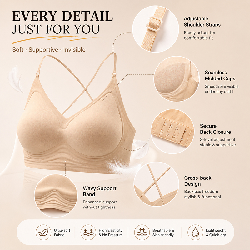 FINETOO Seamless Wave Support  - Sleep Bra Bralette review and price